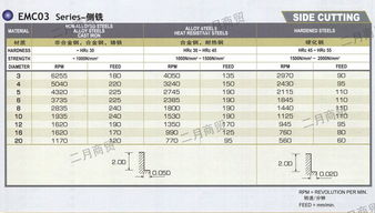 國(guó)內(nèi)貿(mào)易代理 連接供需的橋梁與商業(yè)增長(zhǎng)的引擎